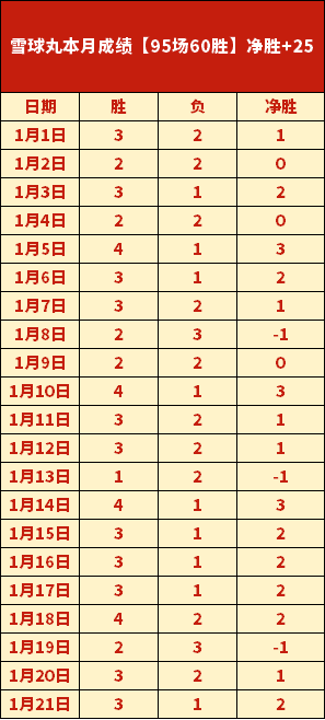 街头足球狂,全球激情对,乐鱼体育,乐鱼体育,LeYu,Sports,乐鱼体育官网,乐鱼体育官网,乐鱼体育下载,乐鱼体育APP