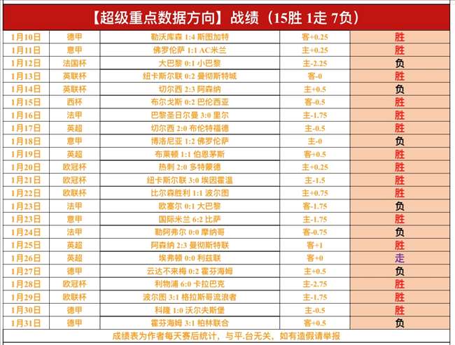 日英联杯焦,点战,纽卡斯尔联,乐鱼体育,LeYu,Sports,乐鱼体育官网,乐鱼体育官网,乐鱼体育下载,乐鱼体育APP