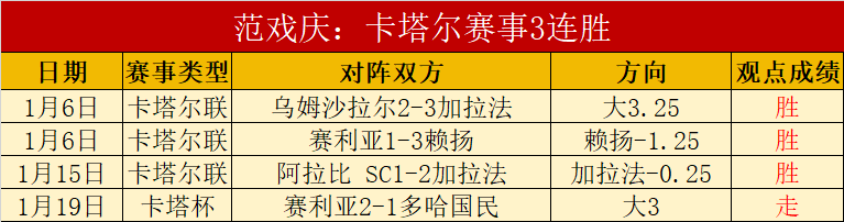 羅馬風采獲,德羅西盛讚,球隊今夜表,乐鱼体育,LeYu,Sports,乐鱼体育官网,乐鱼体育官网,乐鱼体育下载,乐鱼体育APP