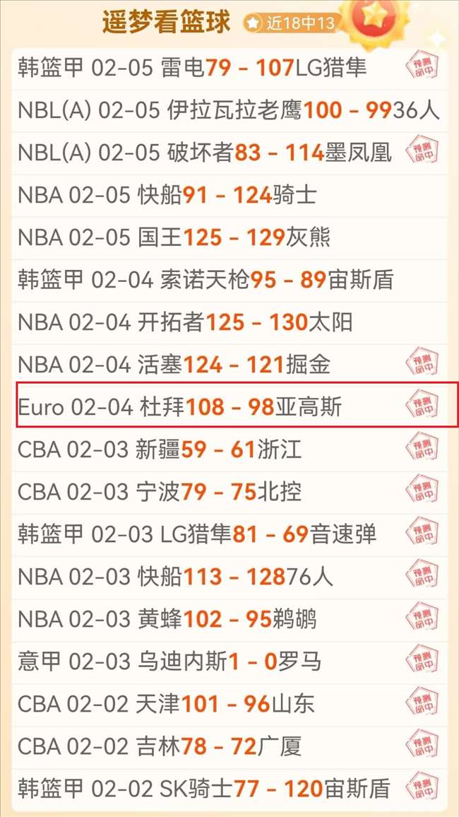 徐昕小获杜,锋高度评价,宁波胜利在,乐鱼体育,LeYu,Sports,乐鱼体育官网,乐鱼体育官网,乐鱼体育下载,乐鱼体育APP