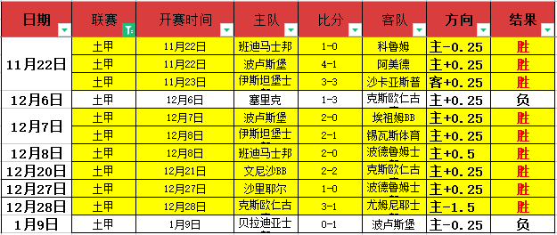 菲律宾亚细,安足球锦标,赛半决赛首,乐鱼体育,LeYu,Sports,乐鱼体育官网,乐鱼体育官网,乐鱼体育下载,乐鱼体育APP