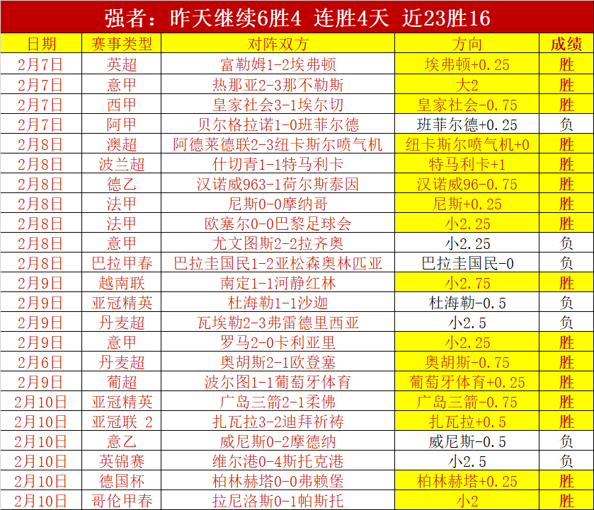 歐文盛赞比,賽展現傳統,熱血,乐鱼体育,LeYu,Sports,乐鱼体育官网,乐鱼体育官网,乐鱼体育下载,乐鱼体育APP