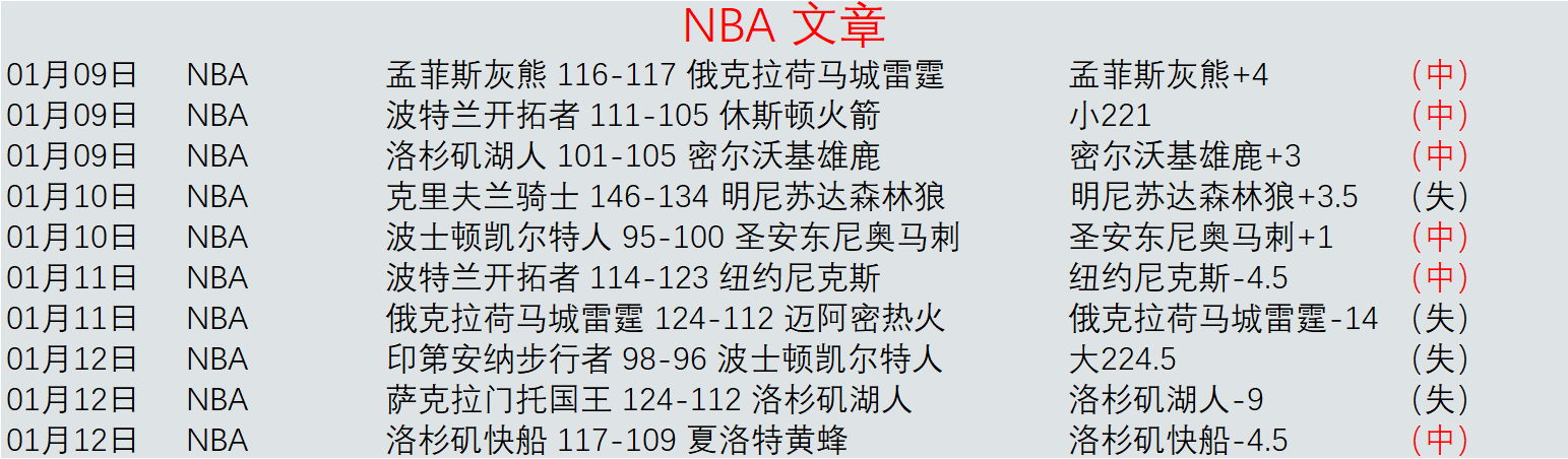 短道速滑世,锦赛男子,米预赛精彩,乐鱼体育,LeYu,Sports,乐鱼体育官网,乐鱼体育官网,乐鱼体育下载,乐鱼体育APP