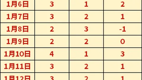 街头足球狂欢：全球激情对决