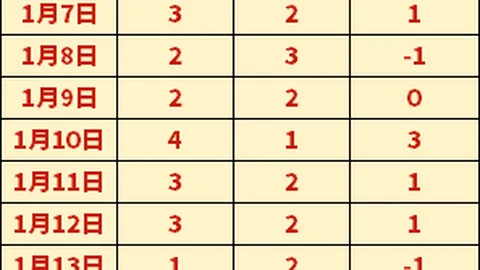 人民日报 spotlight 岭南水乡“飞跃”飞鱼