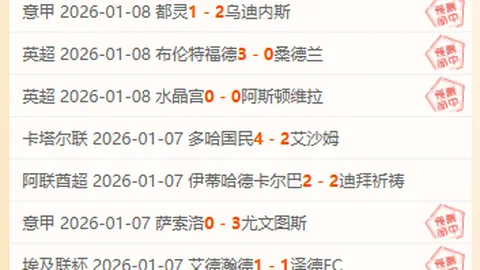 水晶宮聚焦查洛巴与拉克魯瓦未来走向