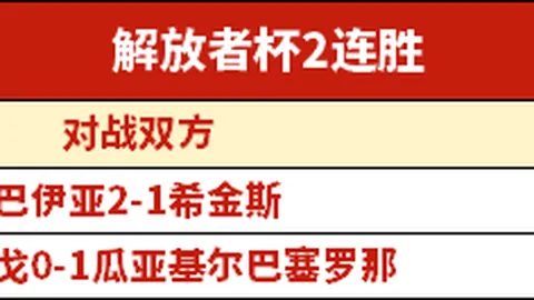 步行者客场防守不佳 近3天专家推荐14胜9负